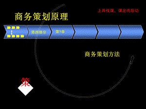 《商务策划方法》PPT课件.ppt