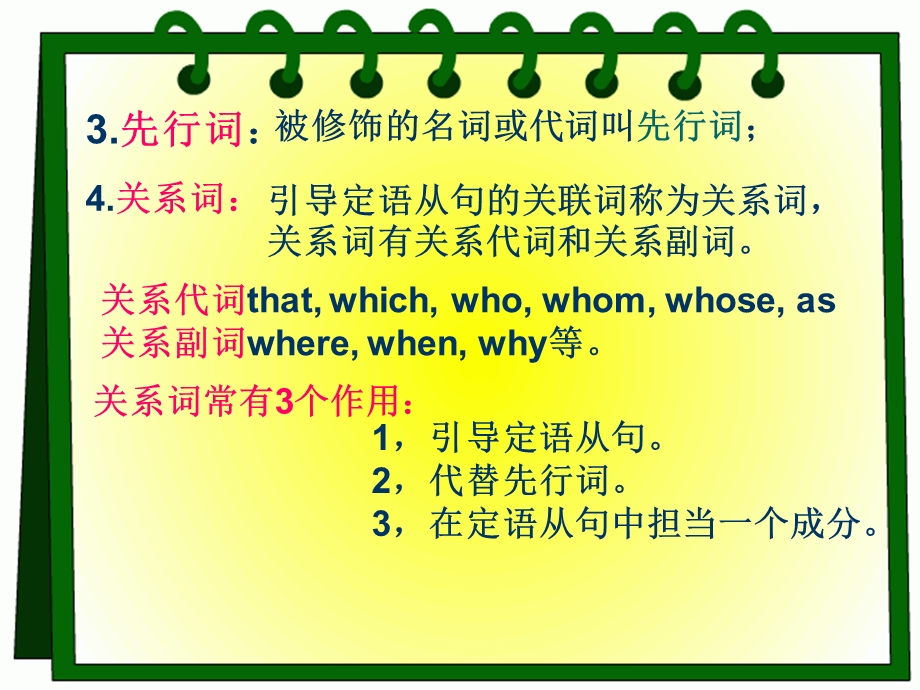 《定语从句讲解》PPT课件.ppt_第3页