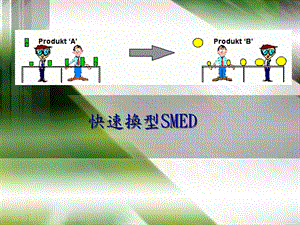 《快速换线换模》PPT课件.ppt