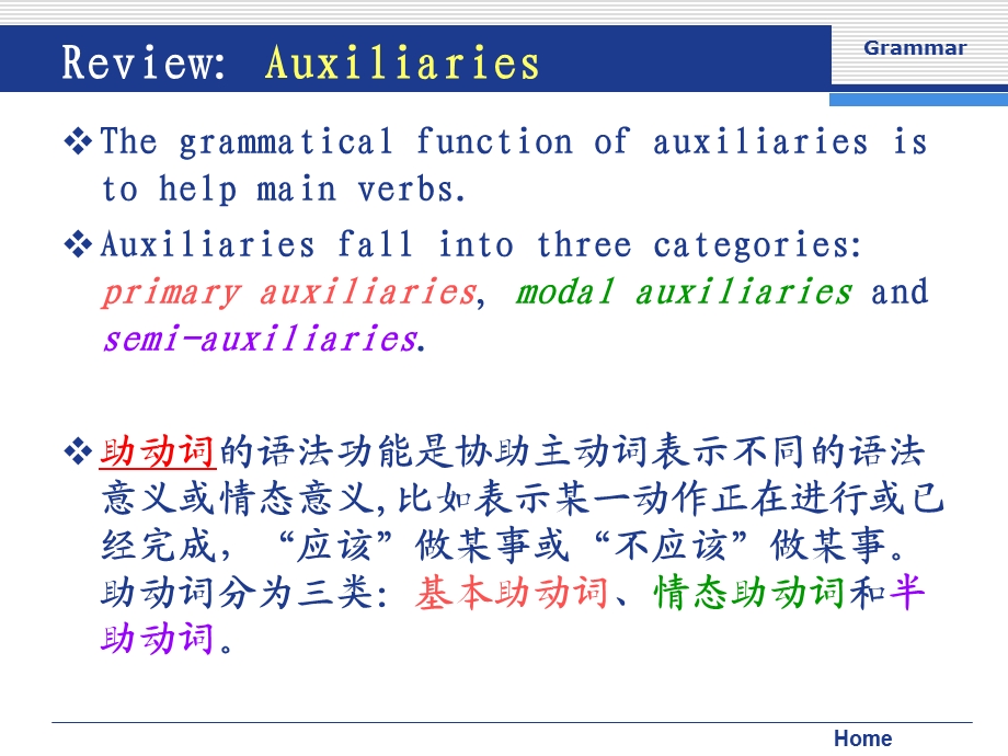 《专四情态动词》PPT课件.ppt_第3页