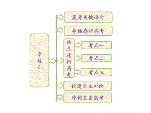 专题6细胞的生命历程(含减数分裂).ppt