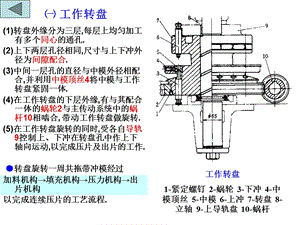 《工作转盘》PPT课件.ppt