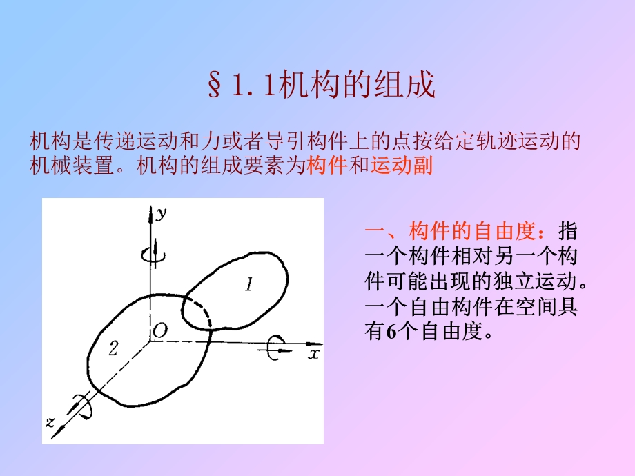 《平面机构》PPT课件.ppt_第3页