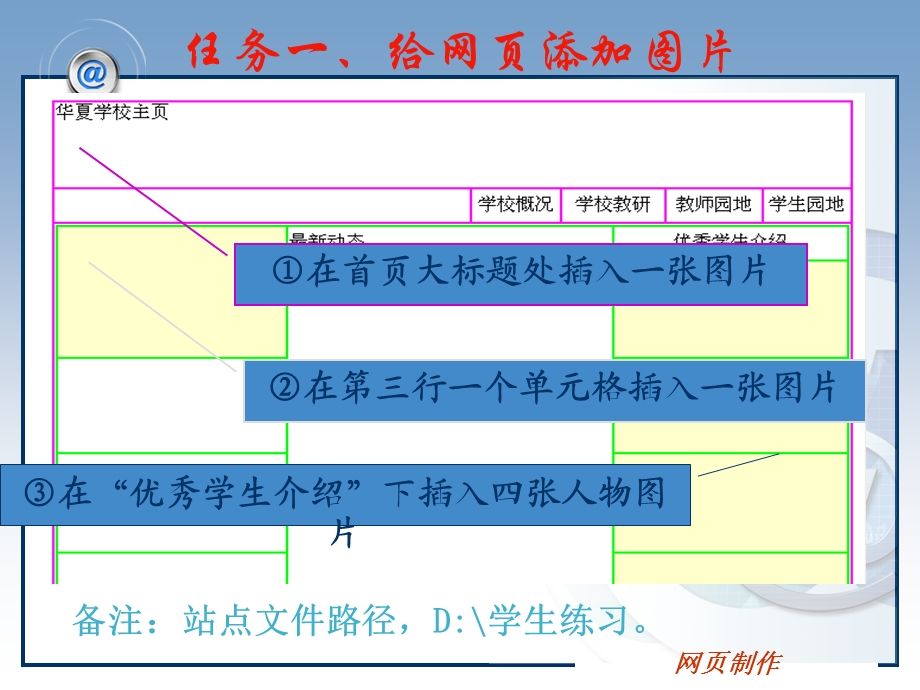 让网页变得多姿多彩.ppt_第3页