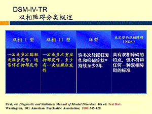 双相情感障碍的治疗.ppt