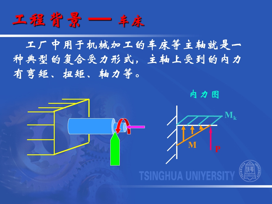 《圆管弯扭实验》PPT课件.ppt_第2页