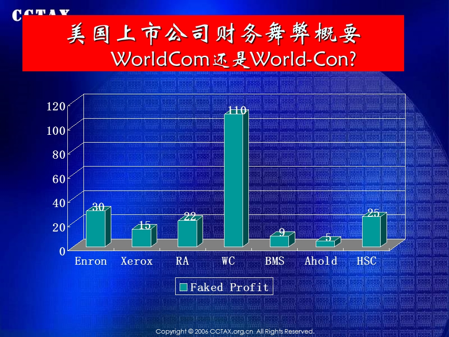 《会计数字游戏》PPT课件.ppt_第3页