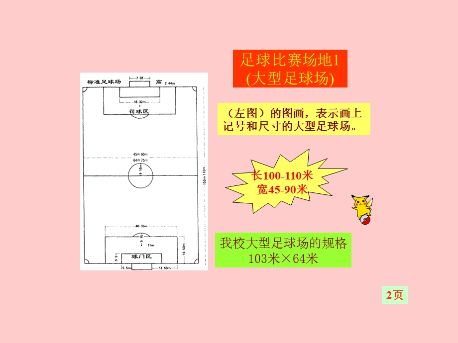 足球比赛规则讲座幻灯.ppt_第2页