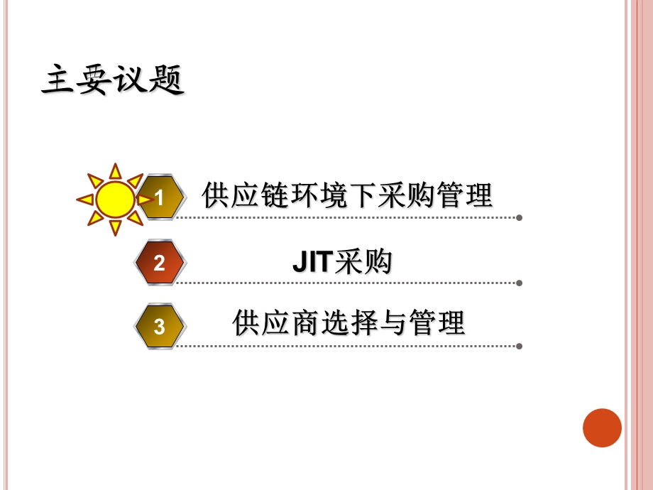 《供应链采购》PPT课件.ppt_第2页