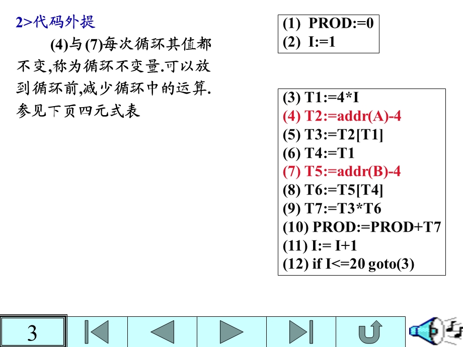 《中间代码优化》PPT课件.ppt_第3页