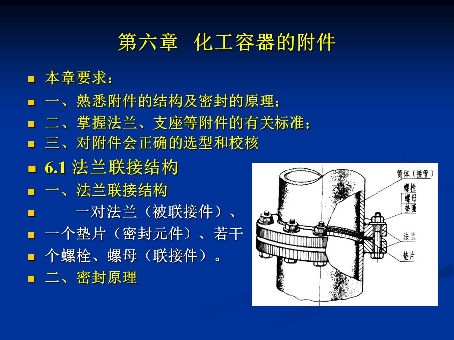 《化工容器》PPT课件.ppt_第1页