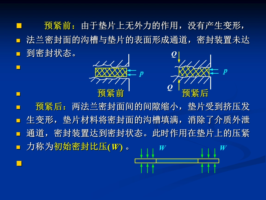 《化工容器》PPT课件.ppt_第2页