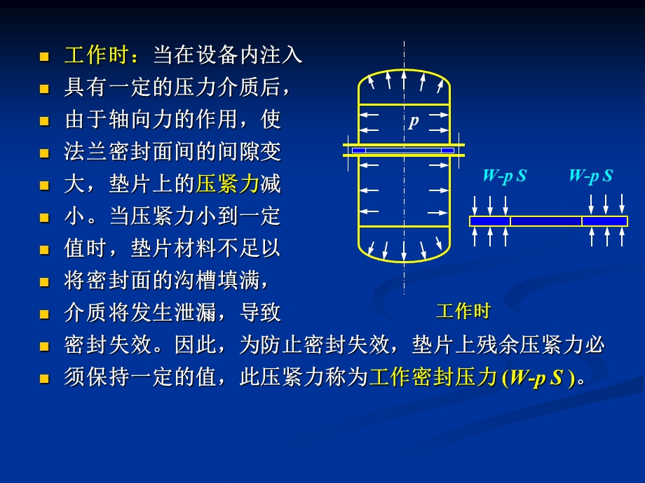 《化工容器》PPT课件.ppt_第3页