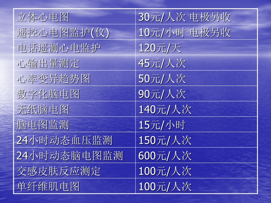 《全息掌纹气血检测》PPT课件.ppt_第2页