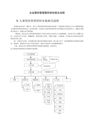 办公文档范本全套企业管理流程文字版.docx