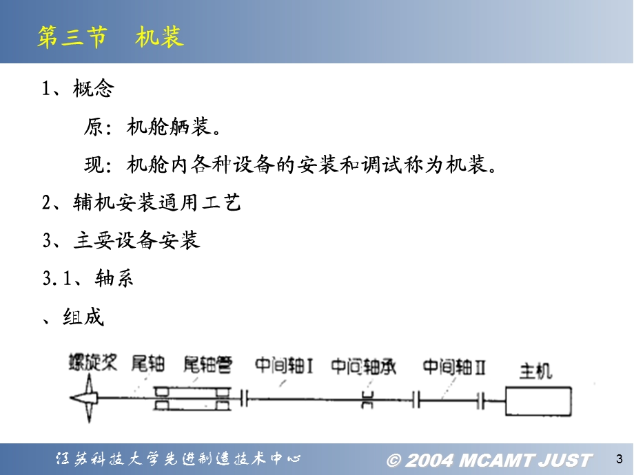 《区域舾装机电》PPT课件.ppt_第3页