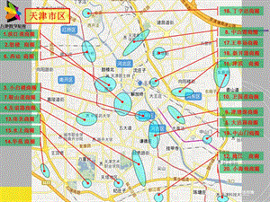 《天津市商圈分布》PPT课件.ppt