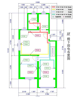 《家庭装修布置》PPT课件.ppt