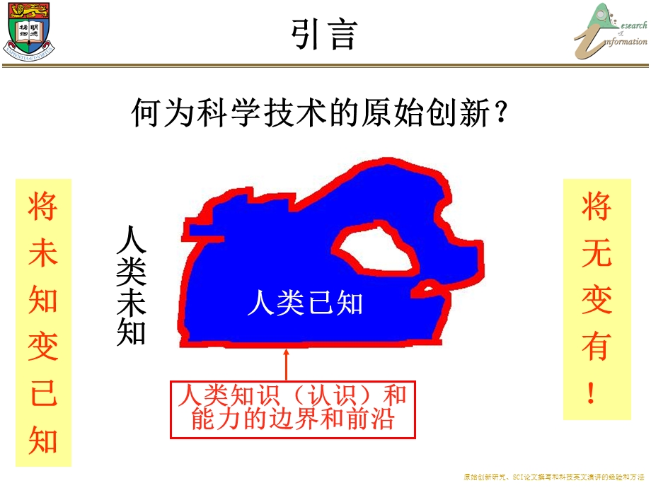 如何撰写高水平SCI.ppt_第2页