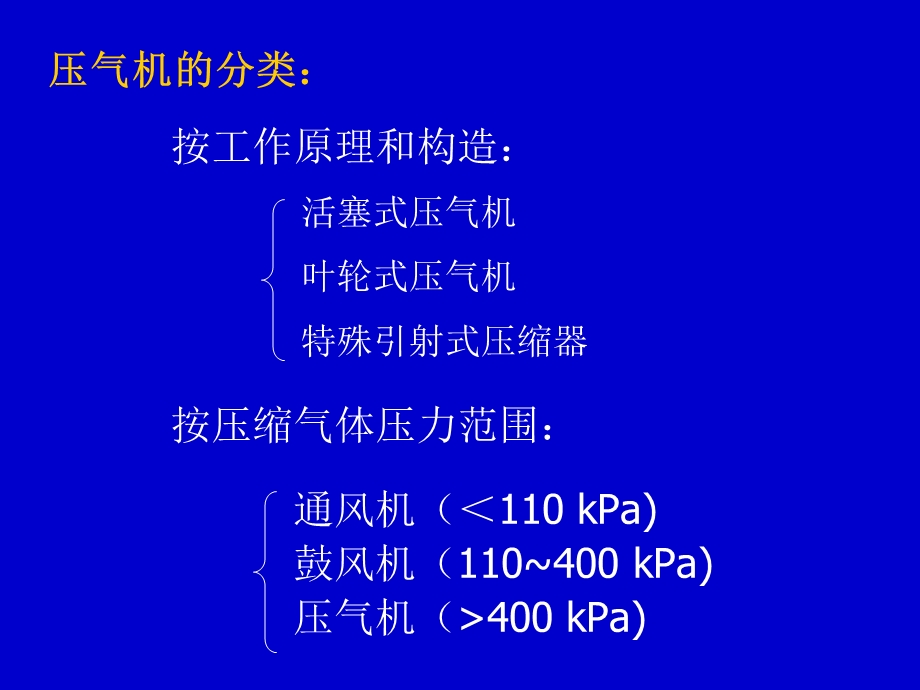 压气机的热力过程ppt课件.ppt_第3页