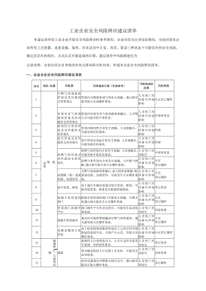 工业企业安全风险辨识建议清单(附依据）.docx