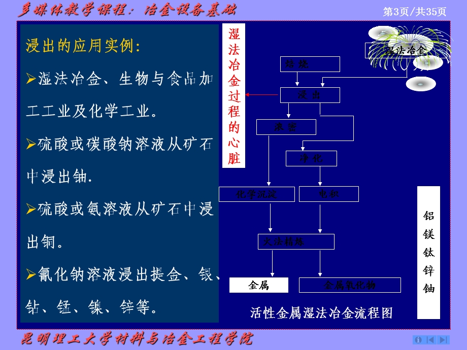 《冶金设备基础》PPT课件.ppt_第3页