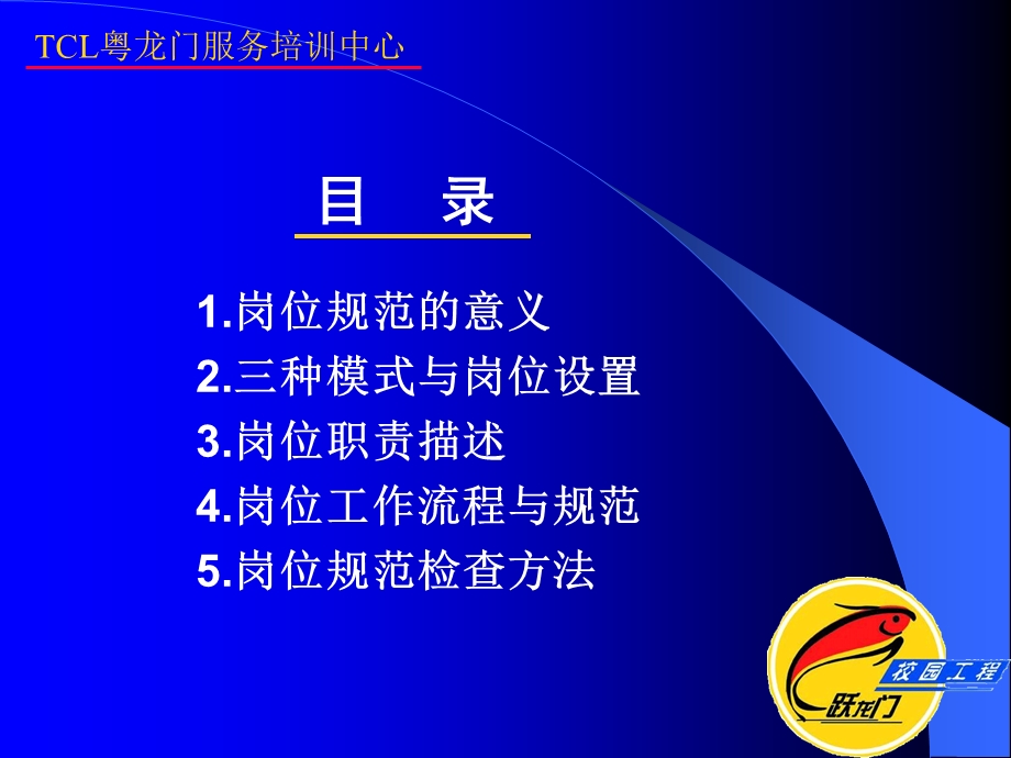 《岗位职责范围》PPT课件.ppt_第2页