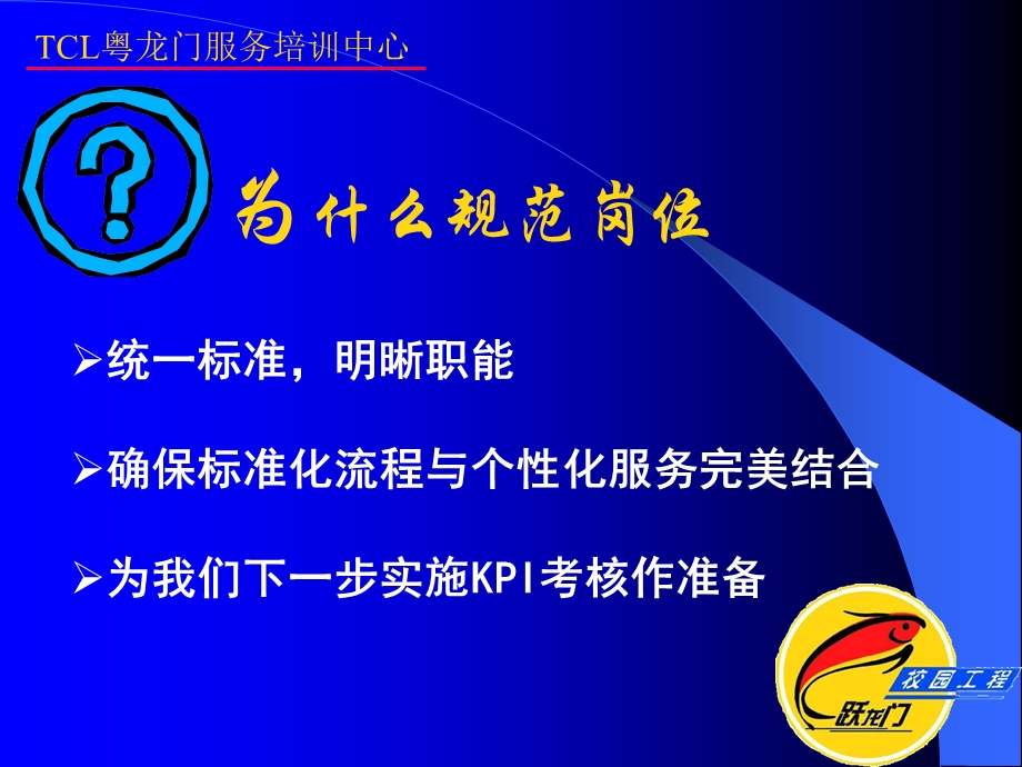 《岗位职责范围》PPT课件.ppt_第3页