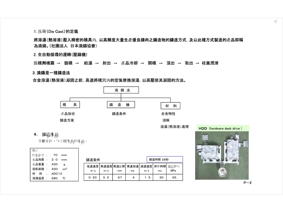 《压铸参数计算》PPT课件.ppt_第2页