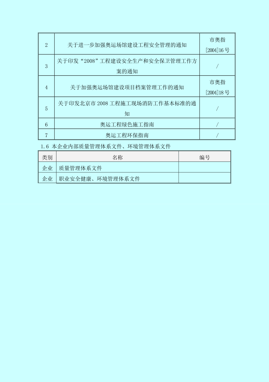 北京某体育馆阻尼器钢结构及阻尼器安装施工方案_secret概要.doc_第2页