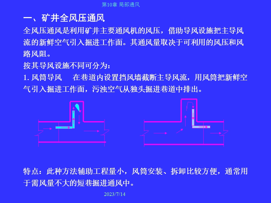 《局部通风》PPT课件.ppt_第3页