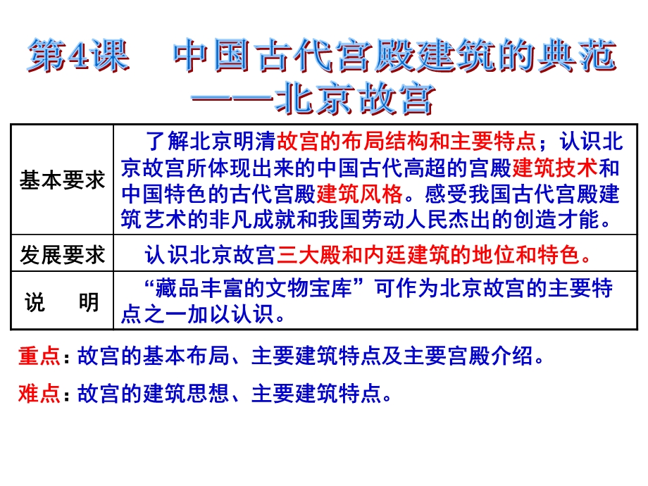 选修六专题五明清故宫和颐和园.ppt_第1页