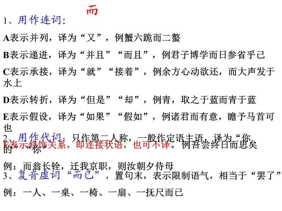 《常用文言虚词》PPT课件.ppt_第3页