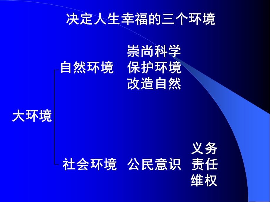 《回归教育本质》PPT课件.ppt_第3页