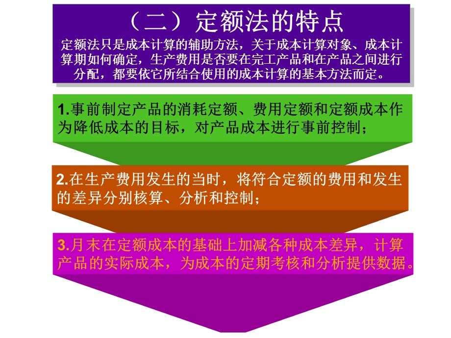 《定额成本法》PPT课件.ppt_第2页