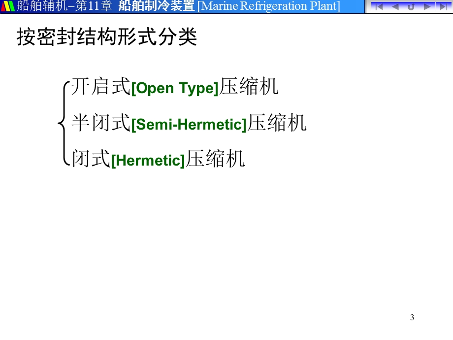 《压缩机的结构》PPT课件.ppt_第3页