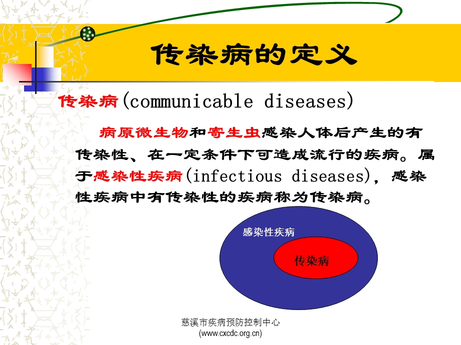 《传染病绪论》PPT课件.ppt_第2页