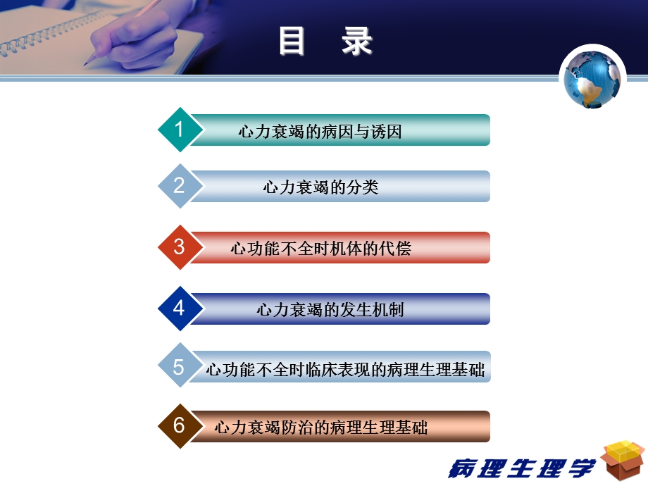 心力衰竭 病理学教研室.ppt_第1页