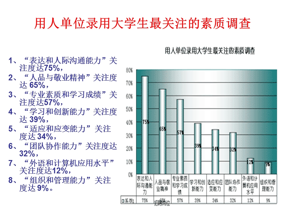 《分析职业机会》PPT课件.ppt_第3页