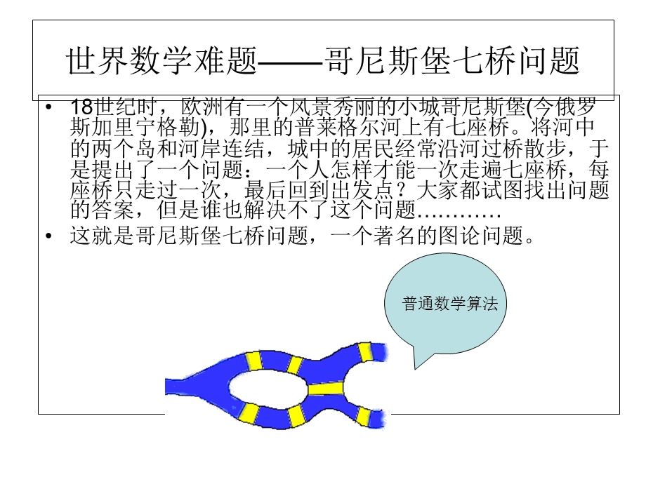 《图论问题起源》PPT课件.ppt_第3页