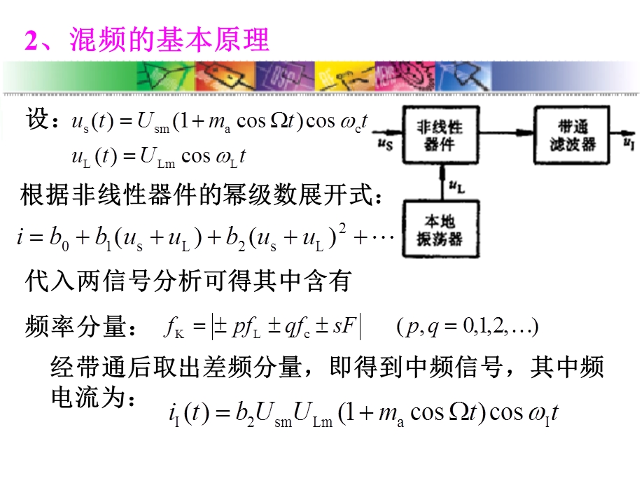 任务五混频器.ppt_第3页