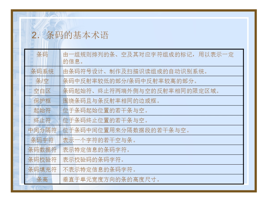 现代信息技术在仓库管理中的应用.ppt_第3页