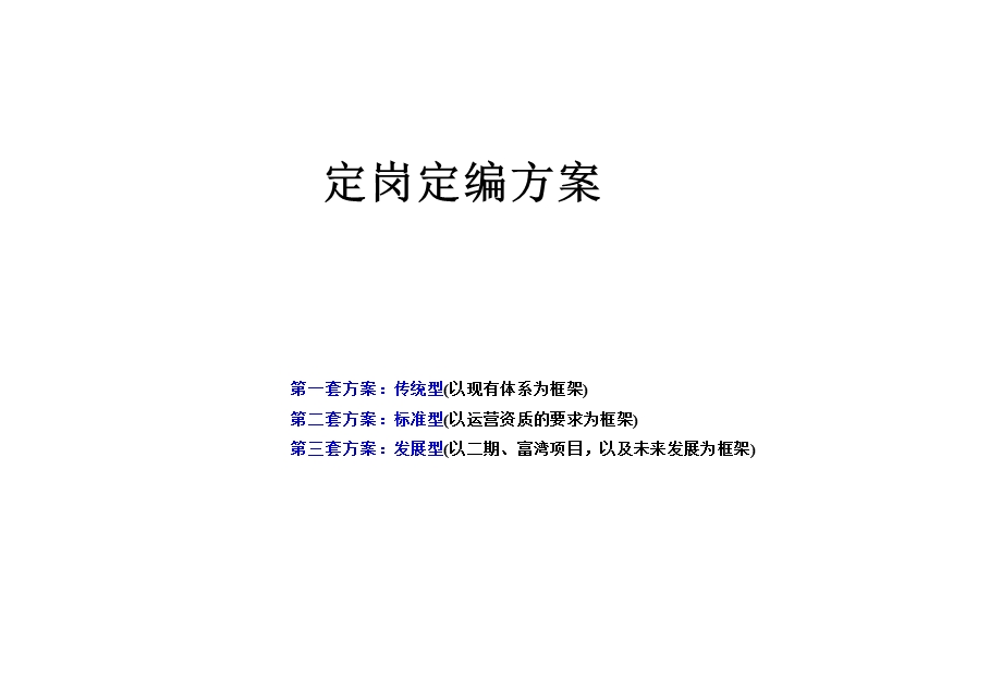 污水处理公司定岗定编方案.ppt_第1页