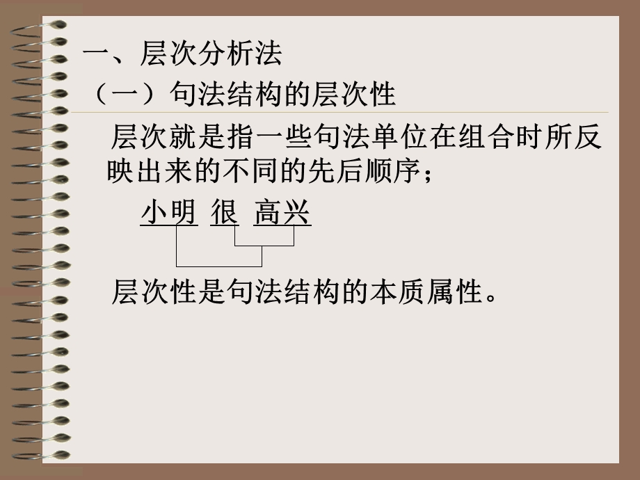 《句法结构分析》PPT课件.ppt_第3页