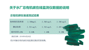 《TOC与COD关系》PPT课件.ppt