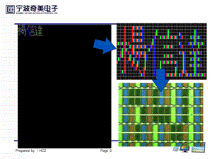 《TFT驱动原理》PPT课件.ppt