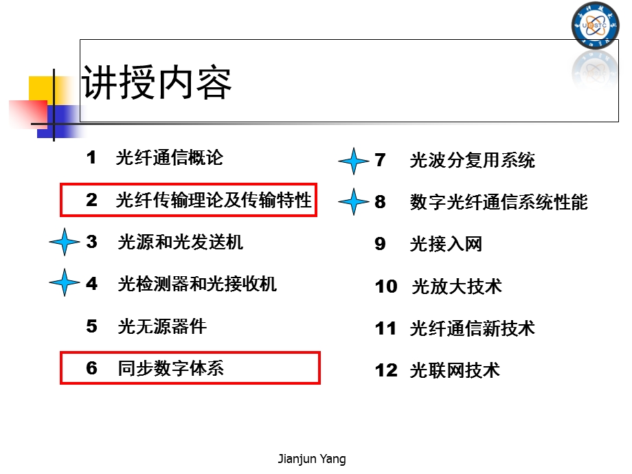 《光纤通信复习》PPT课件.ppt_第2页