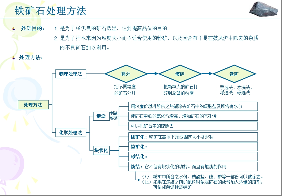 铁矿石行业研究.ppt_第3页