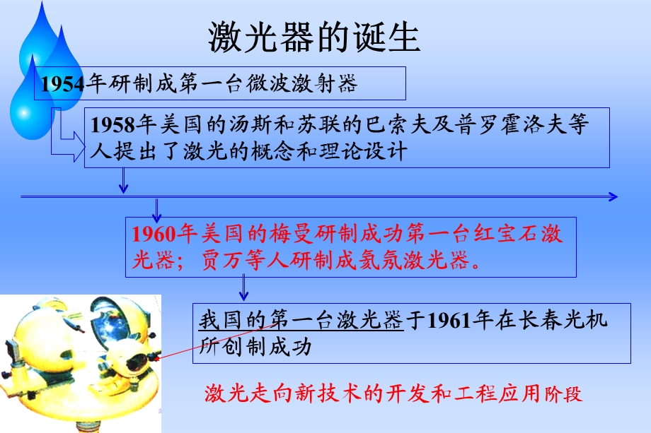 《光电子材料激光》PPT课件.ppt_第3页