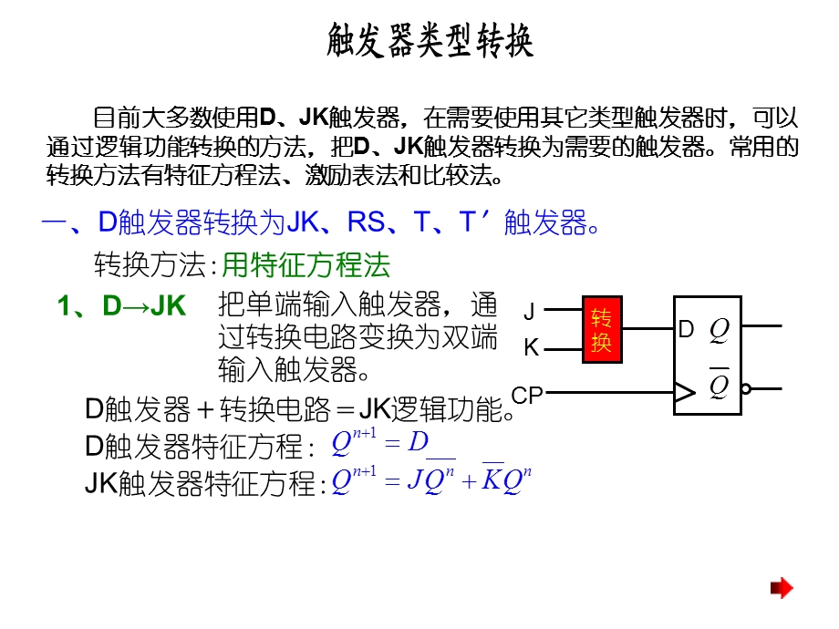 《各类触发器转换》PPT课件.ppt_第2页